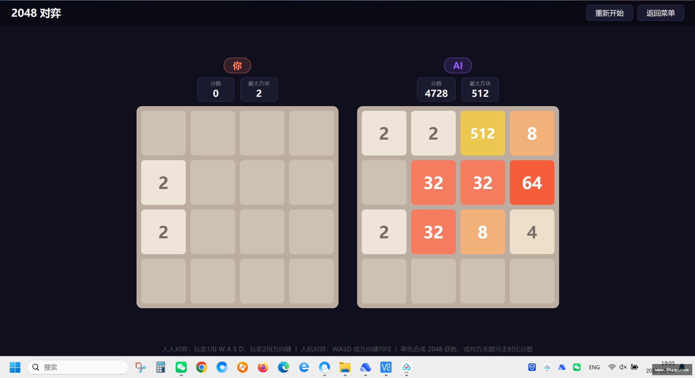 2048
