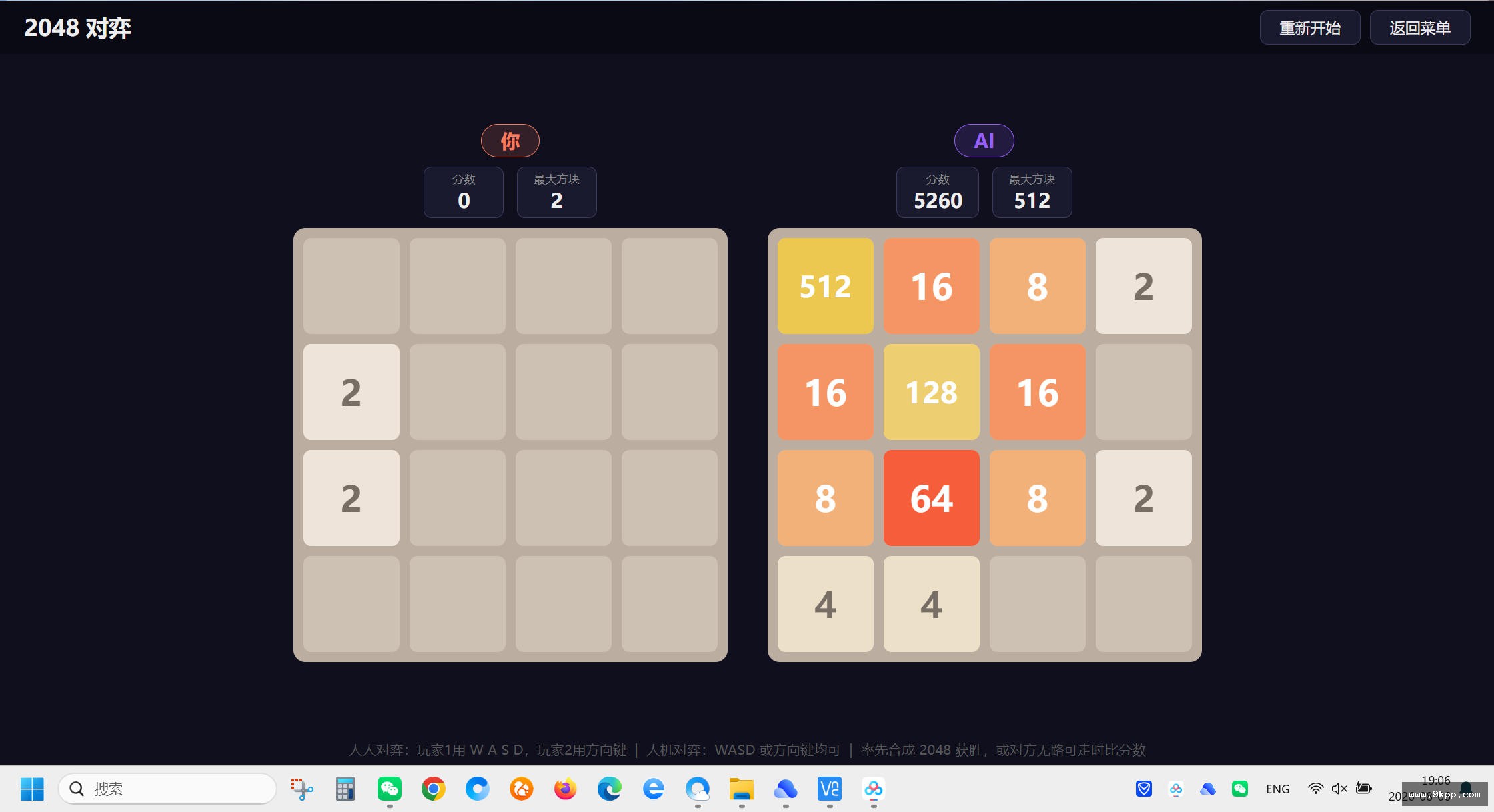 2048
